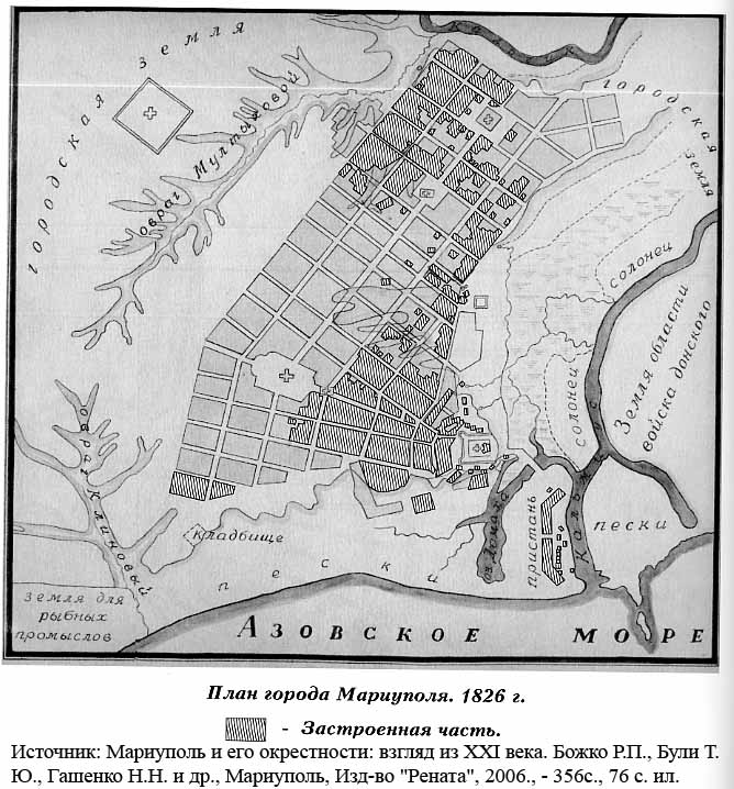 План Мариуполя 1826 г.